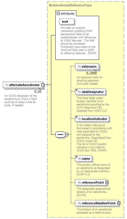 BasicMessage_diagrams/BasicMessage_p357.png