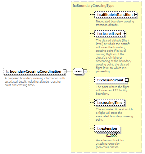 BasicMessage_diagrams/BasicMessage_p358.png