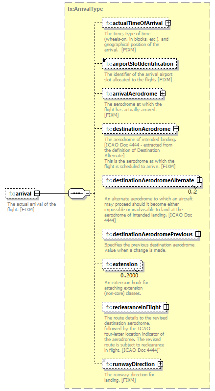 BasicMessage_diagrams/BasicMessage_p376.png