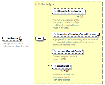 BasicMessage_diagrams/BasicMessage_p380.png