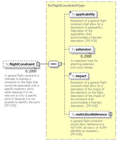 BasicMessage_diagrams/BasicMessage_p382.png