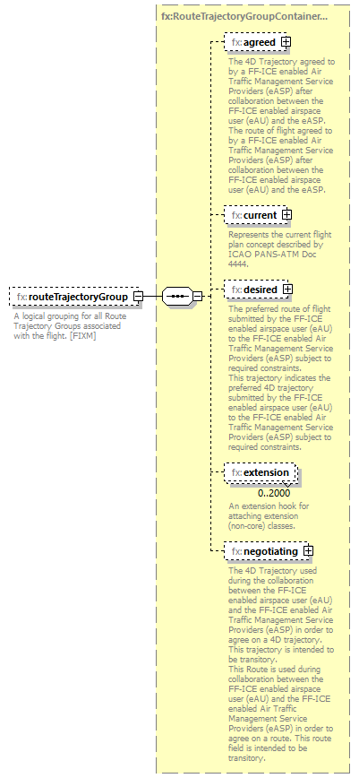 BasicMessage_diagrams/BasicMessage_p391.png