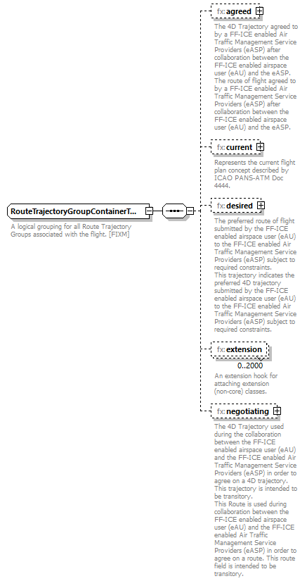 BasicMessage_diagrams/BasicMessage_p399.png