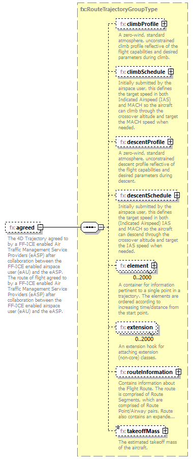 BasicMessage_diagrams/BasicMessage_p400.png