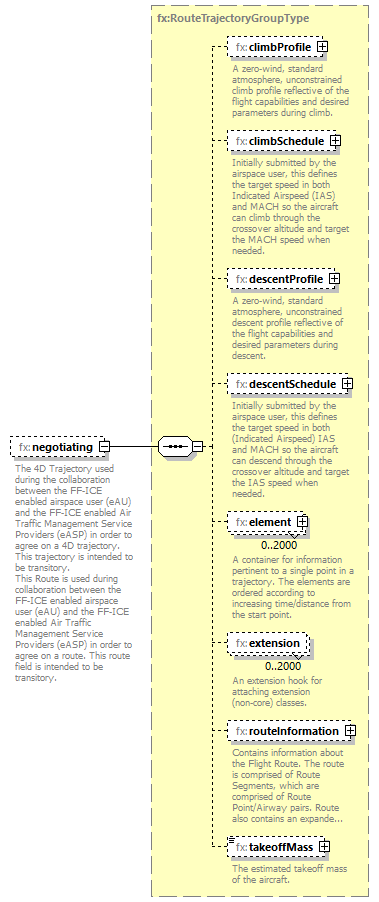 BasicMessage_diagrams/BasicMessage_p404.png