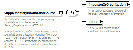 BasicMessage_diagrams/BasicMessage_p405.png