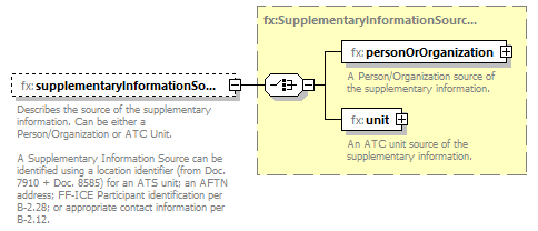 BasicMessage_diagrams/BasicMessage_p413.png