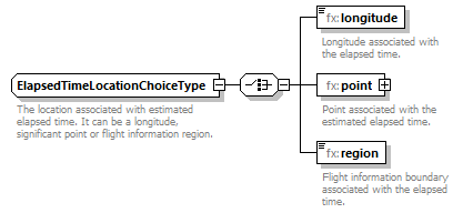 BasicMessage_diagrams/BasicMessage_p414.png