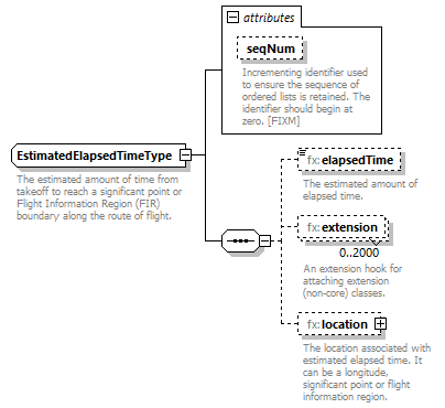 BasicMessage_diagrams/BasicMessage_p418.png