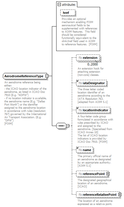 BasicMessage_diagrams/BasicMessage_p42.png