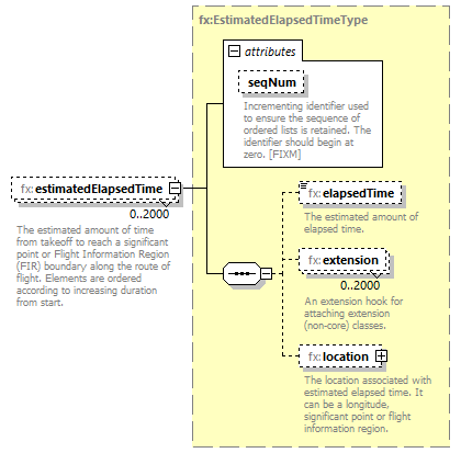 BasicMessage_diagrams/BasicMessage_p426.png