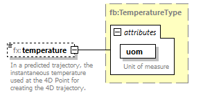 BasicMessage_diagrams/BasicMessage_p432.png