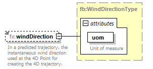 BasicMessage_diagrams/BasicMessage_p433.png