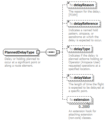 BasicMessage_diagrams/BasicMessage_p438.png