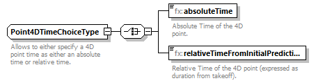 BasicMessage_diagrams/BasicMessage_p444.png