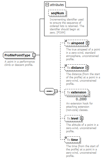 BasicMessage_diagrams/BasicMessage_p447.png