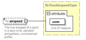 BasicMessage_diagrams/BasicMessage_p448.png