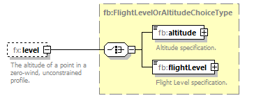 BasicMessage_diagrams/BasicMessage_p451.png