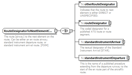 BasicMessage_diagrams/BasicMessage_p453.png