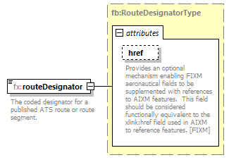 BasicMessage_diagrams/BasicMessage_p455.png