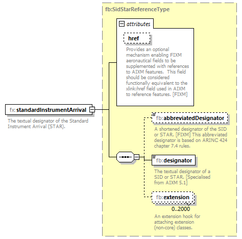 BasicMessage_diagrams/BasicMessage_p456.png