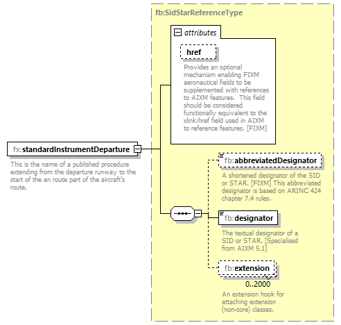 BasicMessage_diagrams/BasicMessage_p457.png