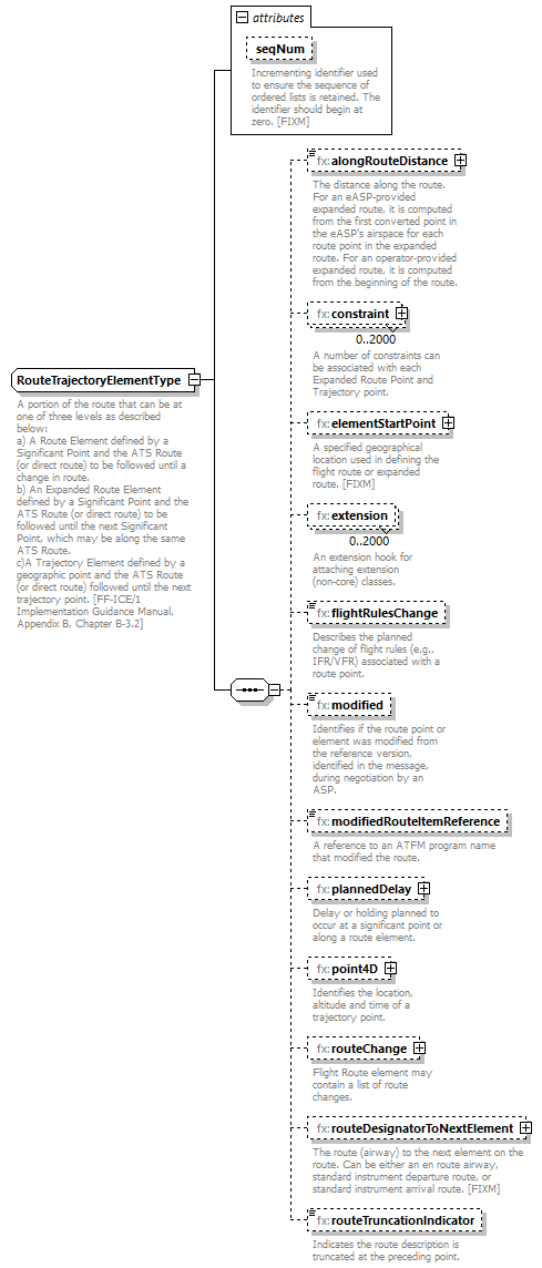 BasicMessage_diagrams/BasicMessage_p458.png