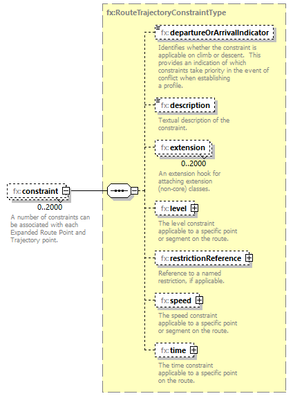 BasicMessage_diagrams/BasicMessage_p460.png