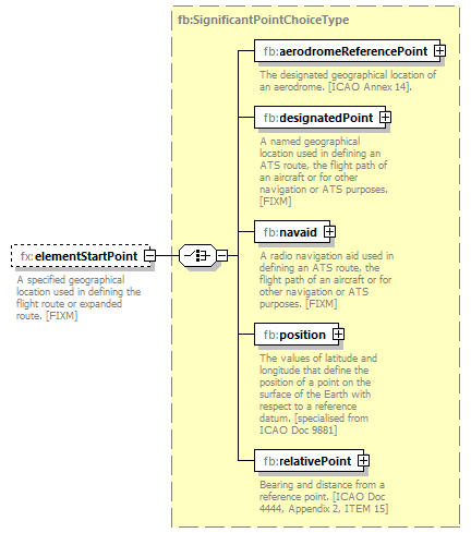 BasicMessage_diagrams/BasicMessage_p461.png