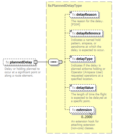 BasicMessage_diagrams/BasicMessage_p466.png