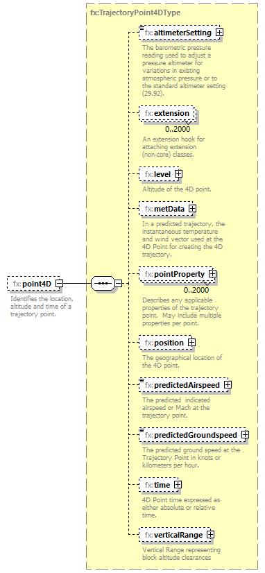 BasicMessage_diagrams/BasicMessage_p467.png