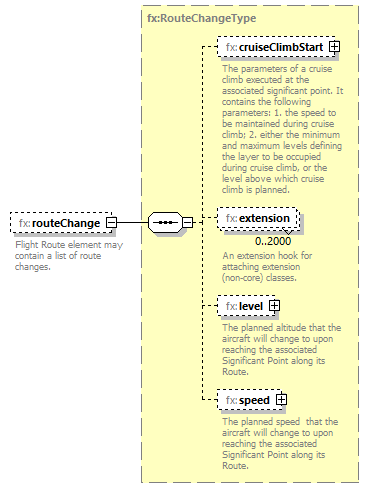 BasicMessage_diagrams/BasicMessage_p468.png