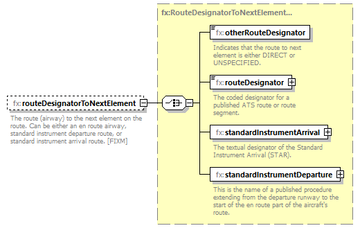 BasicMessage_diagrams/BasicMessage_p469.png