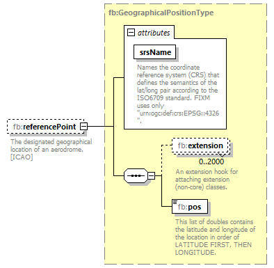 BasicMessage_diagrams/BasicMessage_p47.png