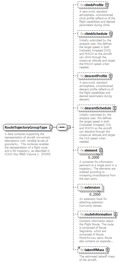 BasicMessage_diagrams/BasicMessage_p471.png