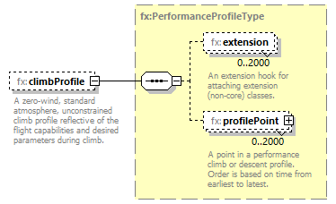 BasicMessage_diagrams/BasicMessage_p472.png