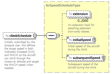 BasicMessage_diagrams/BasicMessage_p473.png