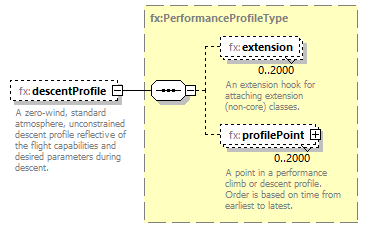 BasicMessage_diagrams/BasicMessage_p474.png