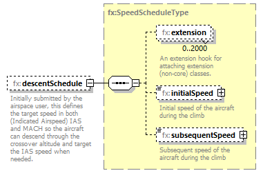 BasicMessage_diagrams/BasicMessage_p475.png