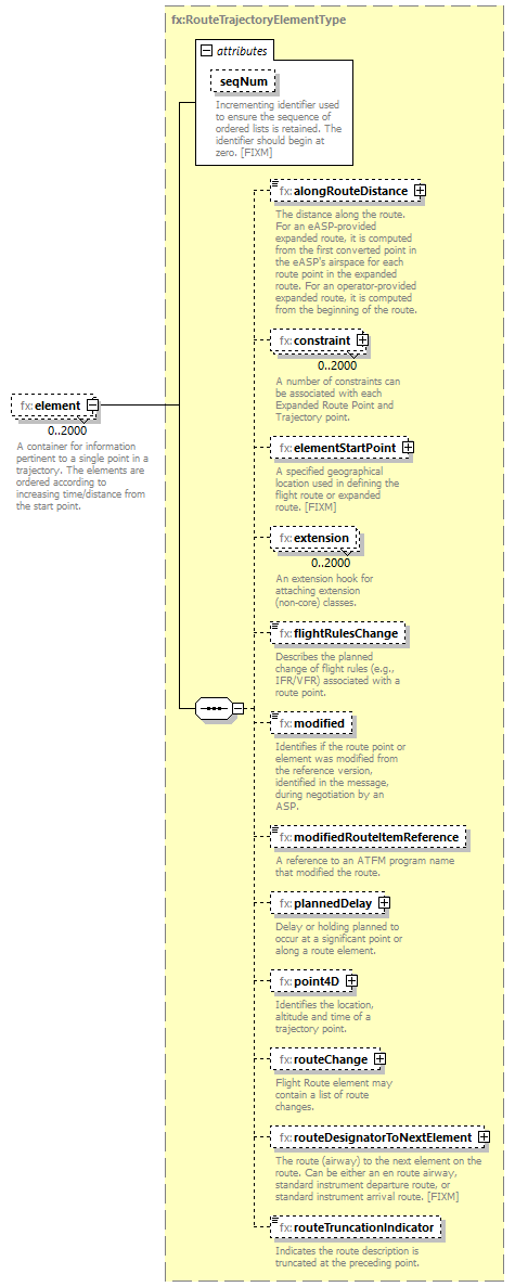 BasicMessage_diagrams/BasicMessage_p476.png