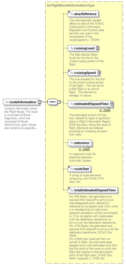 BasicMessage_diagrams/BasicMessage_p478.png