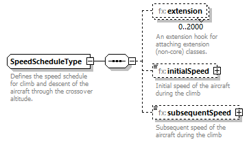 BasicMessage_diagrams/BasicMessage_p480.png