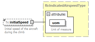 BasicMessage_diagrams/BasicMessage_p482.png