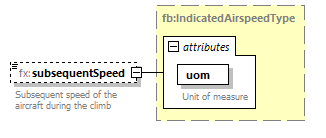 BasicMessage_diagrams/BasicMessage_p483.png