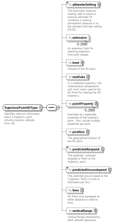 BasicMessage_diagrams/BasicMessage_p484.png