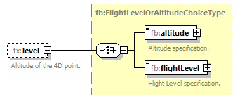 BasicMessage_diagrams/BasicMessage_p487.png