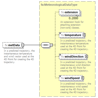 BasicMessage_diagrams/BasicMessage_p488.png