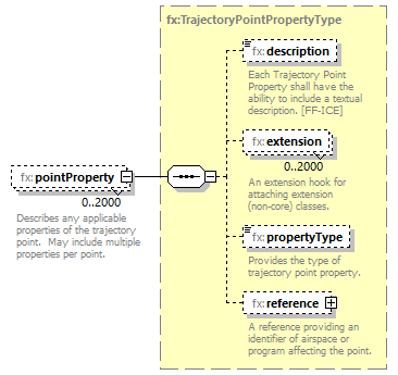 BasicMessage_diagrams/BasicMessage_p489.png