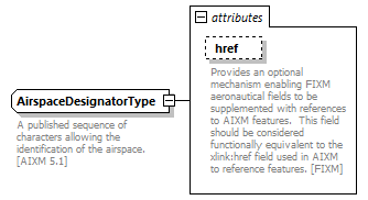 BasicMessage_diagrams/BasicMessage_p49.png