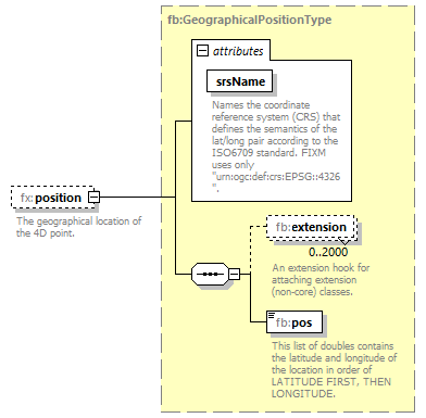 BasicMessage_diagrams/BasicMessage_p490.png